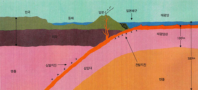 개마고원과 백두산일대의 지형