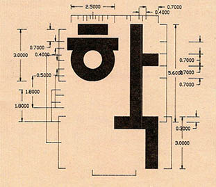 과학동아 로고타입