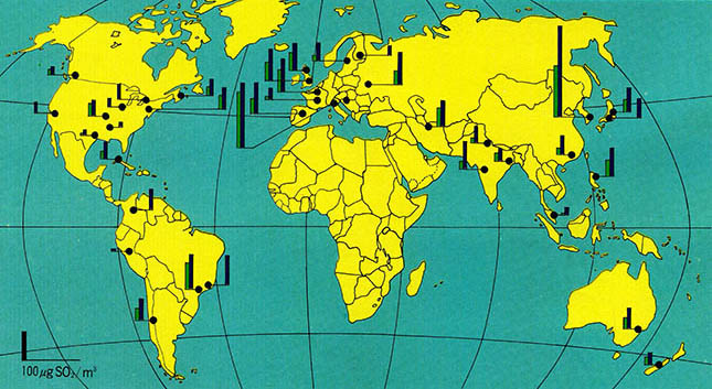 (그림3)1975-1980년 세계 각국의 아황산개스 오염도