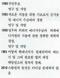 핵발전소 철폐프로그램