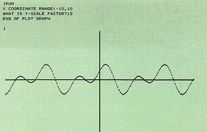 (그림 12) P(x=sin(2x)+cos(x) 그래프 출력의 예)