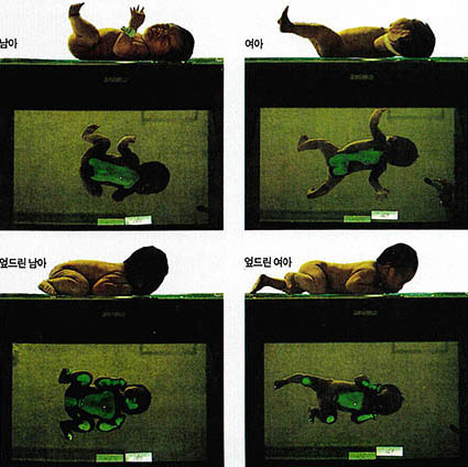신생아의 중심이동을 비교해도 여자가 활발하다.