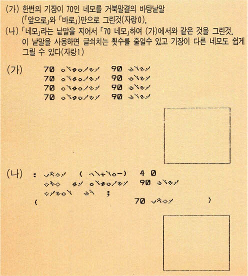 (그림3) 거북자랑의 글귀들과 그림