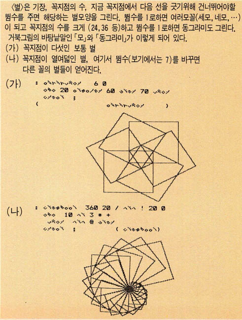 (그림5) 여러가지 별 모양을 그리는〈별〉의 자랑