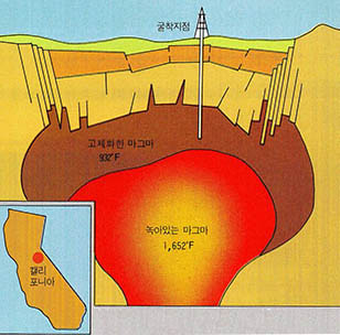 9월부터 거대한 마그마의 에너지를 이용 할 수 있을지를 알기 위한 굴착이 시작된다