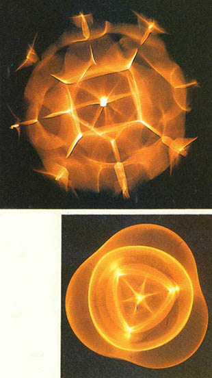 액체에 쪼인 빛이 고주파를 받아 흔들리는 액체의 표면에 다양한 기하학적 형태, 특히 정다각형을 만들어낸다. 삼각형이나(오른쪽) 사각형(왼(위쪽) 모양으로 나타나기도 한다.  이런 패턴을 포함한 프로세스가 유체역학과 음의 진동으로 나타나 통합된 전체 모양을 만들어낸다.