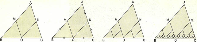 (그림1) 삼각형의 두변의 합이 다른 한변과 같아진다.