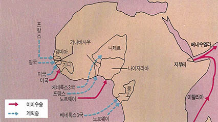 미국과 유럽에서 아프리카로 보내는 유독폐기물 수송루트 