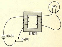 문제8