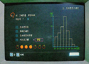 CIA프로그램 개발