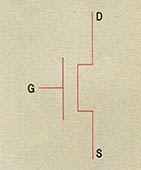 (그림4) 모스형 트랜지스터