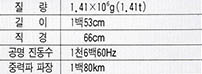 (표2) 웨버의 중력파안테나 규격