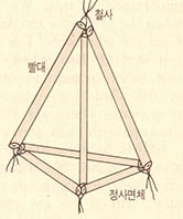 비누막 뜨개로 뜬 비누막 