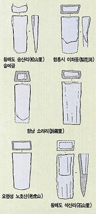 무쇠도끼