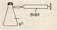 플라스크 속의 공기 뽑아내기