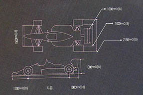 (그림1)F-1규정의 자동차 구조