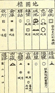 지도표^이것은 지도의 범례인데 그때까지 글자로 나타냈던 행정·군사지점들을 기호로 도식화하고 있다.