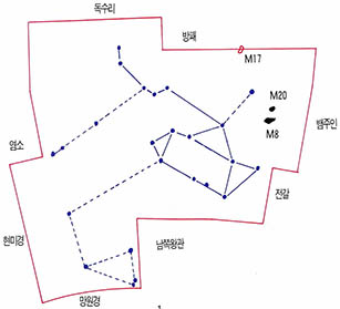 (그림 1)궁수자리