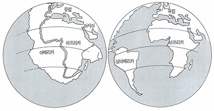 영국의 베이컨은 대서양 양쪽에 있는 대륙의 해안선이 일치한다는 점에 주목했다. 그뒤 학자들은 지구상의 모든 대륙이 태초에 하나의 대륙(왼쪽)을 이루고 있었으나 천재지변이 일어난 후 갈라졌다고(오른쪽) 해석했다.