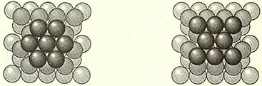 (그림5) 왼쪽은 격자구조를 갖지 않은 경우이고, 오른쪽은 면심입방격자 구조를 보여준다. 그런데 이 두 방법은 결국 같은 밀도를 나타낸다.