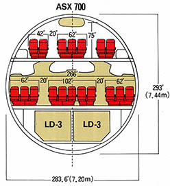 (그림1) ASX-700 동체단면도