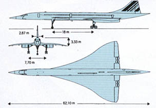 (그림3) 콩코드 삼면도