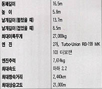 (표6) 토네이도 가변익 전투기(영국)