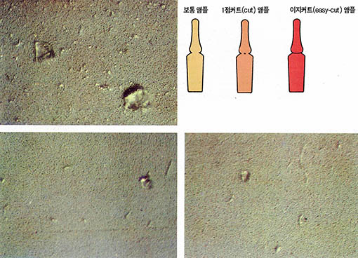 주사액 속에서 발견된 유리파편. 2백배로 확대한 사진이다. 위 사진은 보통 앰플, 아래 왼쪽사진은 1점 커트 앰플, 아래 오른쪽 사진은 이지커트 앰플을 깨뜨렸을 때의 유리파편을 보여주고 있다.