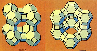 제올라이트의 기본 틀. 산화알루미늄과 산화규소가 골격을 이루고 있다. 가운데는 산화알루미늄수와 산화규소수가 같은 제올라이트-A이고 그 왼쪽은 소달라이트, 오른쪽은 파자사이트다.