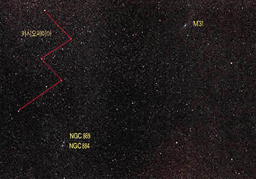 카시오페이아자리와 안드로메다 은하(M31) 페르세우스 이중성단(NGC 869, 884)을 동시에 찍은 사진. 1학년 황수진양이 9월 27일 치악산에서 찍었다.