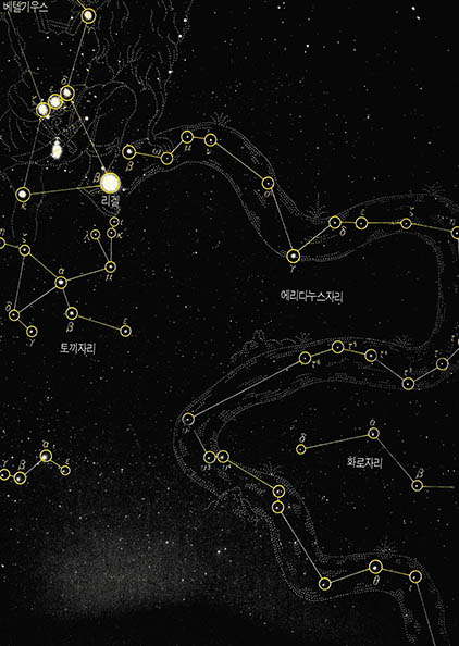 오리온자리와 에리다누스자리의 별들