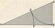 (그림1) 황금분활의 전형적인 각도^△ABC에서 각 B=각 R(직각), AB=2BC라 하고 AC 위에 BC와 같게 CD를 취한다. 이때 AB 위에 AD와 같아지도록 AP를 취하면 점 P는 AB를 황금분활한다.