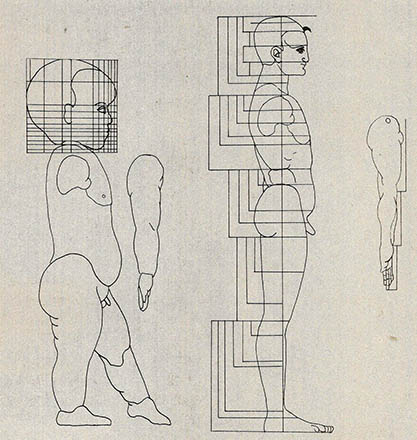 (그림3) 르네상스시대의 화가인 알브레크드 듀러가 그린 조화척(調和尺)을 이용한 인체비율 그림