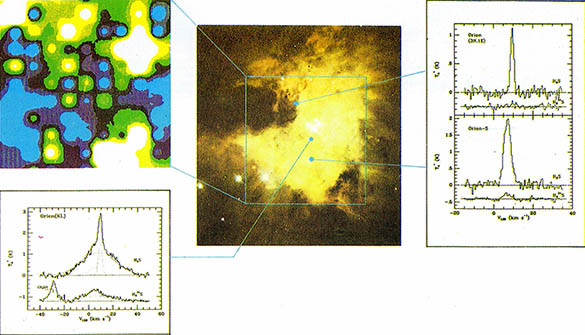 (사진2) 별탄생의 요람이라고 불려지는 오리온성운의 중심부에서는 가스가 분출하고 충격파가 발생하는 등 매우 다양한 물리화학적 반응이 진행되고 있다. 전파망원경은 이러한 현상을 연구하는데 중요한 도구다.