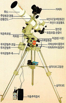 (사진3) 조립이 완료된 천체망원경의 모습