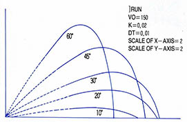 height:177px; margin:10px; width:271px