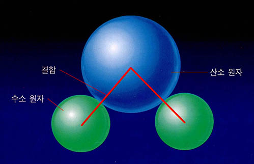 (그림1) 물분자의 구조