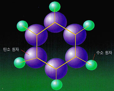 (그림4) 벤젠 분자