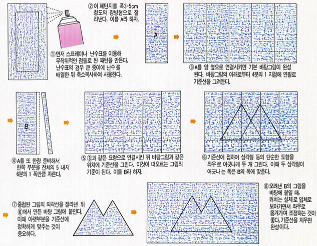 간단한 3D 입체그림 만드는 방법