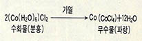 염화코발트 잉크가 열에 의해 갈변되는 원리의 화학식