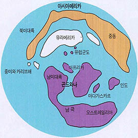 백악기말기의 공룡 식생군. 티라노사우루스는 아시아 아메리카에는 있지만 유로곤드와나에는 없다.