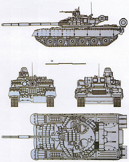 (그림2) 옛소련의 최신예 전차 T-80의 4면도