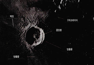 (사진3) 비의 바다 남서부에 있는 지름 20km의 오일러(Euler)크레이터의 세부