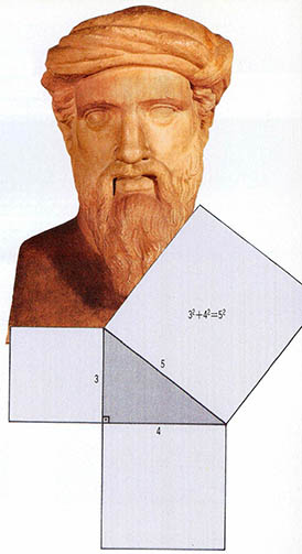 피타고라스는 그의 유명한 피타고라스 정리를 통해 기하학적 형태와 수의 관계를 정립시켰다.