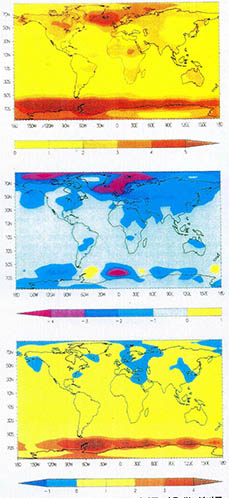 (그림8)기후모형(NCAR CCM1)에 의한 기온변화 실험결과