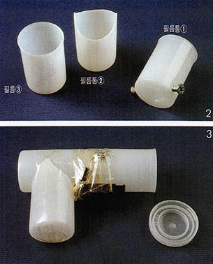 ②필름통①의 아래 부분에 양쪽으로 나사못을 돌려 기우고 필름통②의 위부분을 도려낸다. ③스카치 테이프를 이용해 필름통③을 ①에 붙이고, 여기에 필름통 ②를 붙인다.