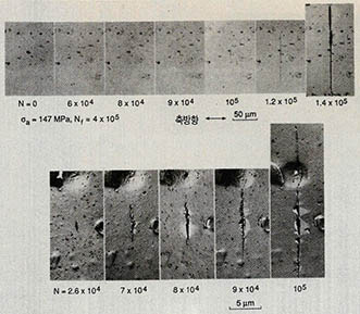 알루미늄 합금에서 균열이 성장하는 모습