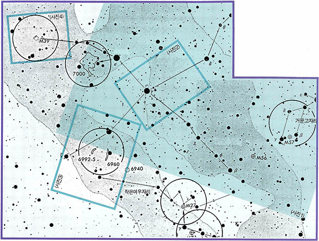 별자리 관측