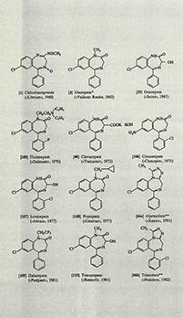 미국에서 개발된 벤조디아제핀계열 약물들 구조