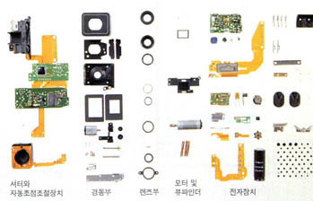 카메라 내부^셔터 및 자동초점조절장치를 비롯해 3백여 부품으로 구성돼있다.